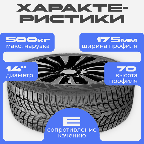 Зимняя шина Headway HW508 175/70R14 84T