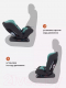 Миниатюра изображения товара Автокресло Rant Basic Unity / ZY26  (мятный)