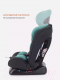Миниатюра изображения товара Автокресло Rant Basic Unity / ZY26  (мятный)