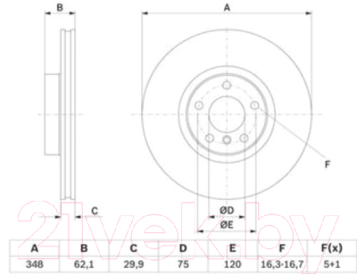 Тормозной диск Bosch 0986479436