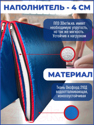 Гимнастический мат Зубрава МТТ1018004 (синий)