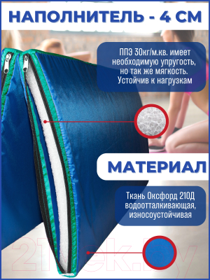 Гимнастический мат Зубрава МТТ1018004 (синий/зеленый)