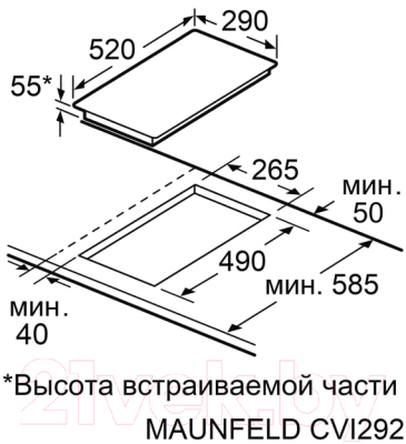 Индукционная варочная панель Maunfeld CVI292STBKC