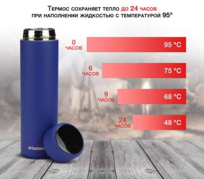Термос для напитков StarWind 22-500/1 (синий)
