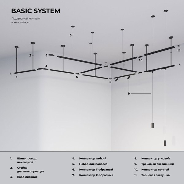 Крепление для шинопровода Elektrostandard Basic System 85136/00 (черный)