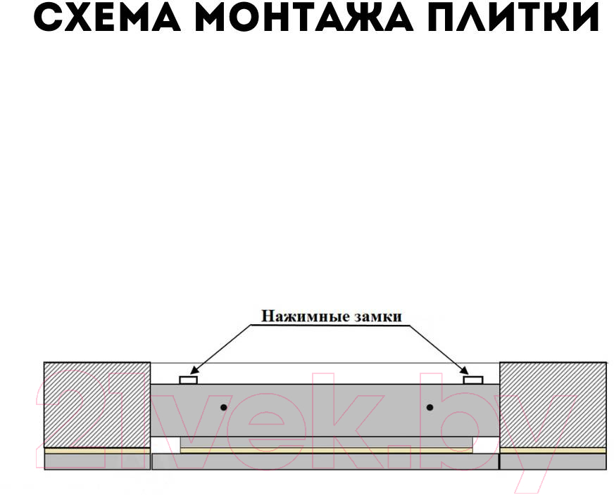 Люк под плитку Lukoff Классик+ 50x100