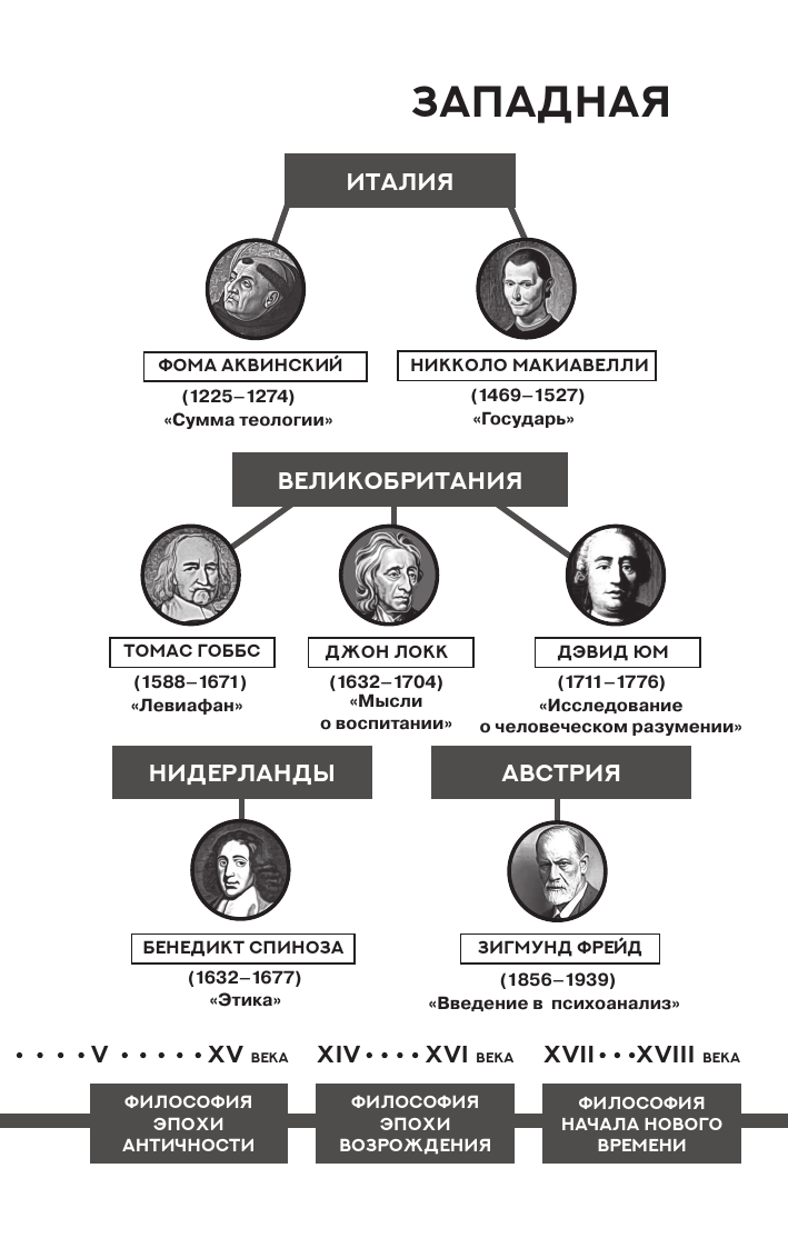 Книга АСТ Капитал. С комментариями и иллюстрациями, мягкая обложка (Маркс Карл) — фото 3