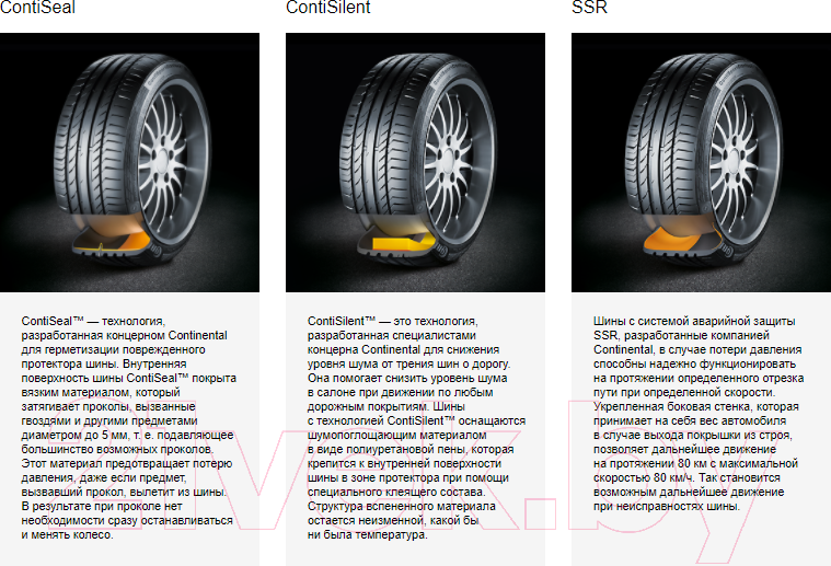 Летняя шина Continental EcoContact 6 225/45R19 96W Run-Flat BMW — фото 5