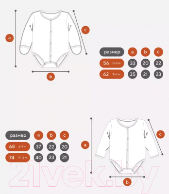 Изображение товара Боди для малышей Rant Hugs And Kisses с длинным рукавом / 6772/6-62  (Latte Beige, р.62)