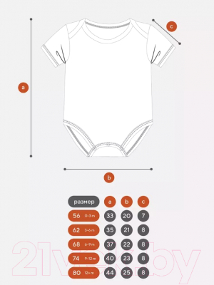 Изображение товара Боди для малышей Rant Hugs And Kisses с коротким рукавом / 6272/5-62 (Sage Green, р.62)