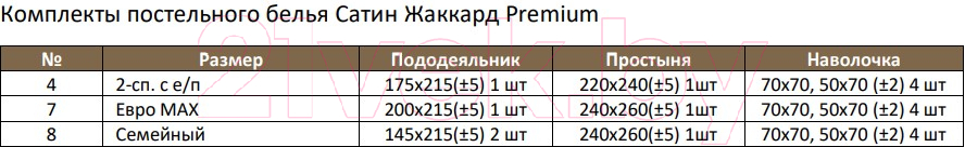 Комплект постельного белья Alleri Сатин Jacquard Premium семейный / СЖ-075