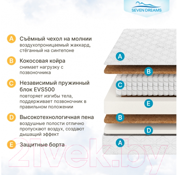 Матрас в кроватку Seven Dreams Dream EVS500 Cocos PPU Plus 415106