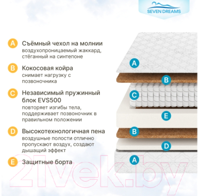 Матрас в кроватку Seven Dreams Dream EVS500 Cocos PPU Plus 415106 (70x140)