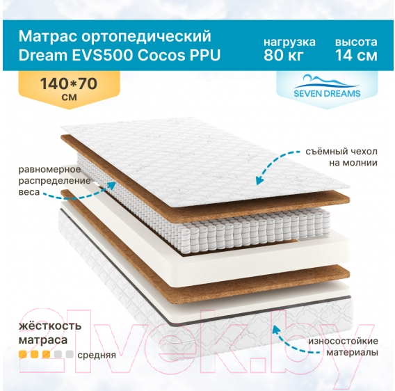 Матрас в кроватку Seven Dreams Dream EVS500 Cocos PPU 415120