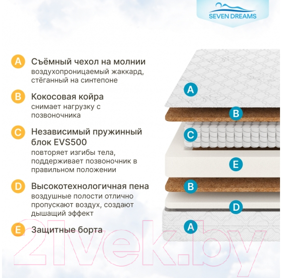 Матрас в кроватку Seven Dreams Dream EVS500 Cocos PPU 415120