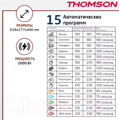 Электрогриль Thomson GC30E01 (черный)