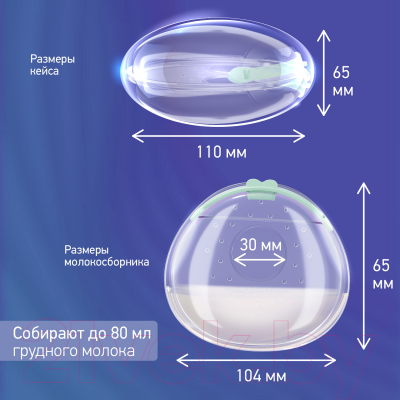 Набор накладок для сбора грудного молока ROXY-KIDS С заглушкой / RCOL-001-G (2шт, зеленый)