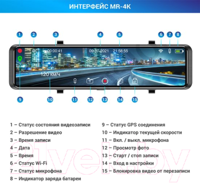 Видеорегистратор-зеркало TrendVision MR-4K (черный)