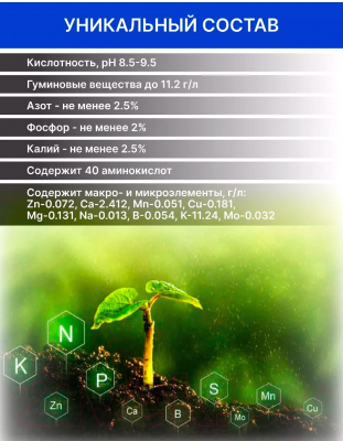 Удобрение БиоОснова BioHumix (250мл)