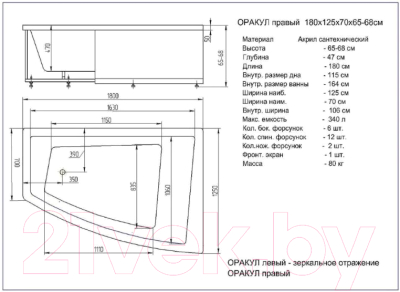 Ванна акриловая Aquatek Оракул 180x125 R (с каркасом)