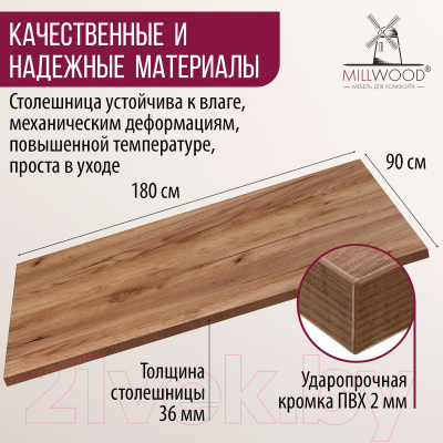 Купить Столешница для стола Millwood 180x90  