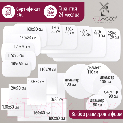 Столешница для стола Millwood 100x70x3.6 (белый)