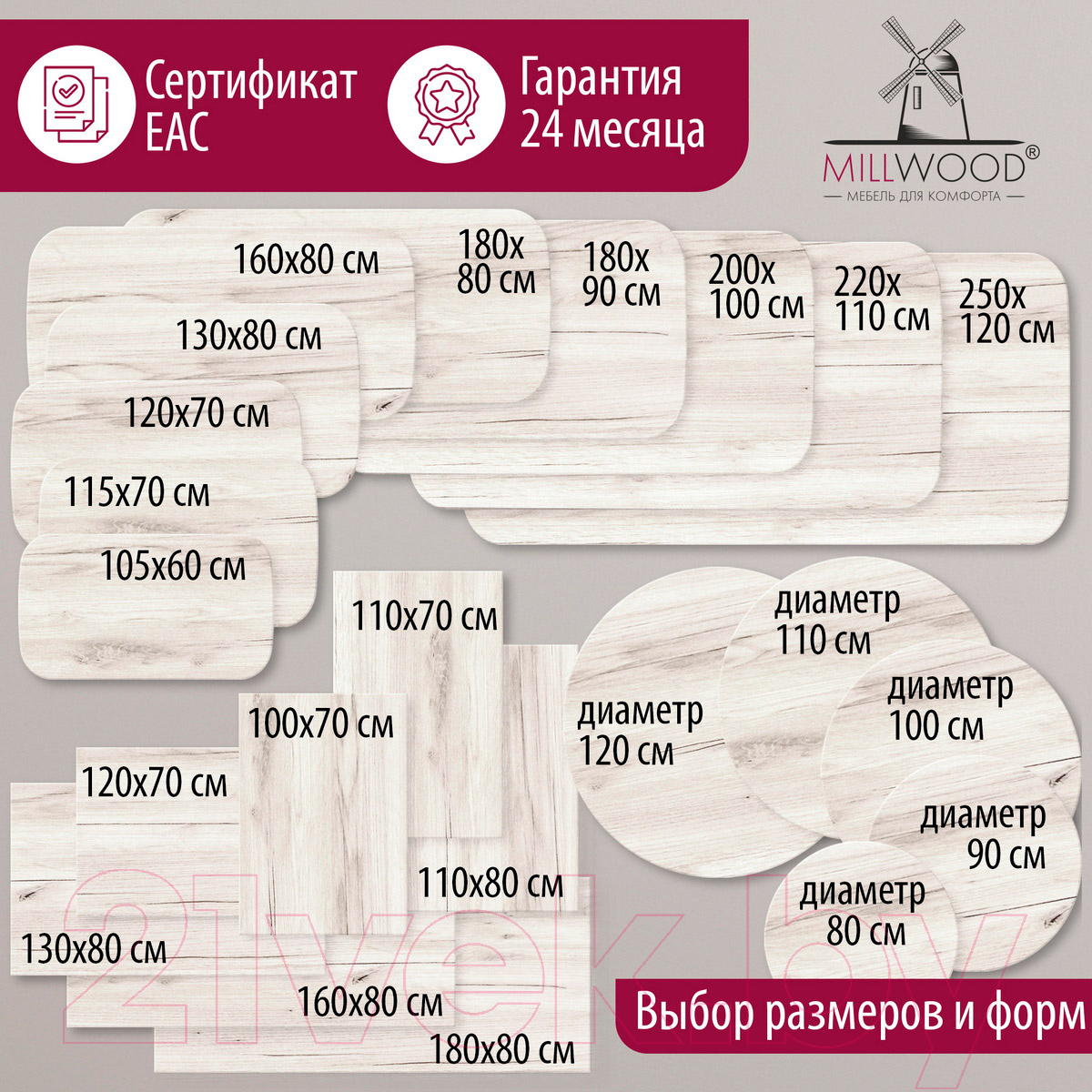 Столешница для стола Millwood 100x70x3.6