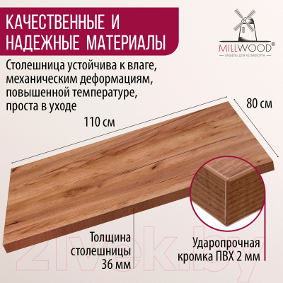 Купить Столешница для стола Millwood 110x80x3.6  