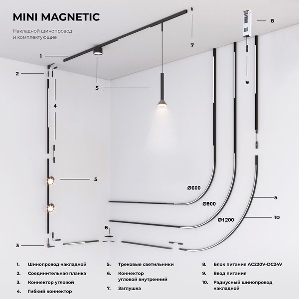 Заглушка для шинопровода Elektrostandard Mini Magnetic 85174/00 (2шт)