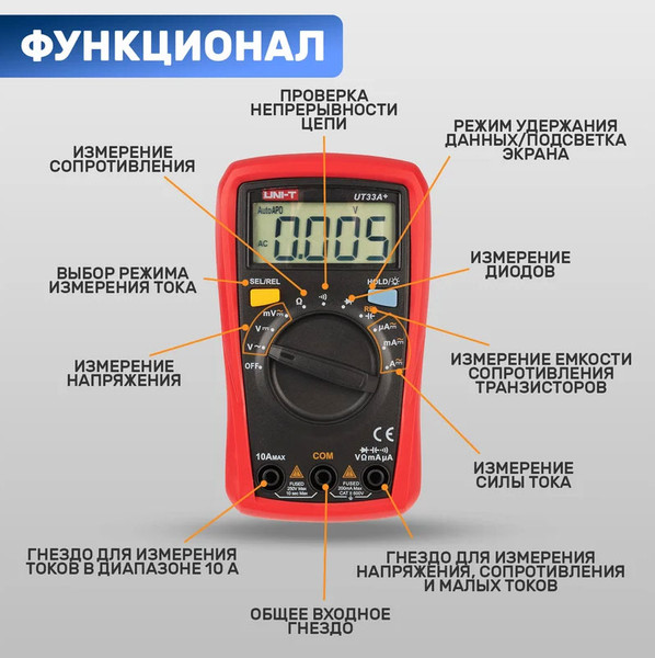 Изображение товара Мультиметр цифровой Rexant Портативный UNI-T UT33A+ / 13-0055