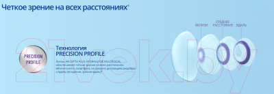 Комплект контактных линз Air Optix Plus HydraGlyde Multifocal Sph -3.00 MED ADD +2.0 R8.6 (3шт)