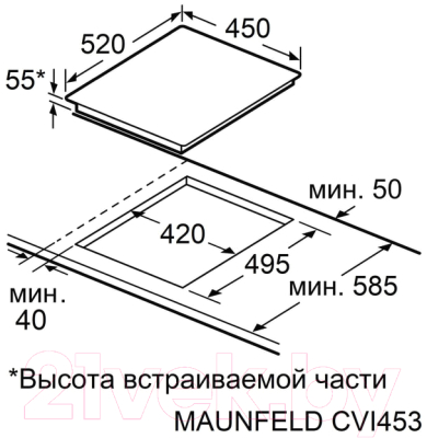 Индукционная варочная панель Maunfeld CVI453STBKC