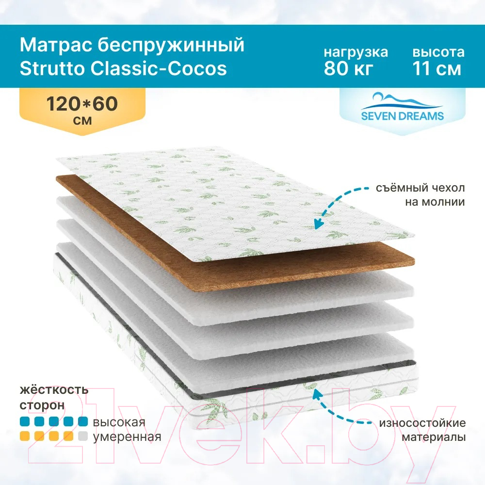 Матрас в кроватку Seven Dreams Strutto Classic-cocos 415184