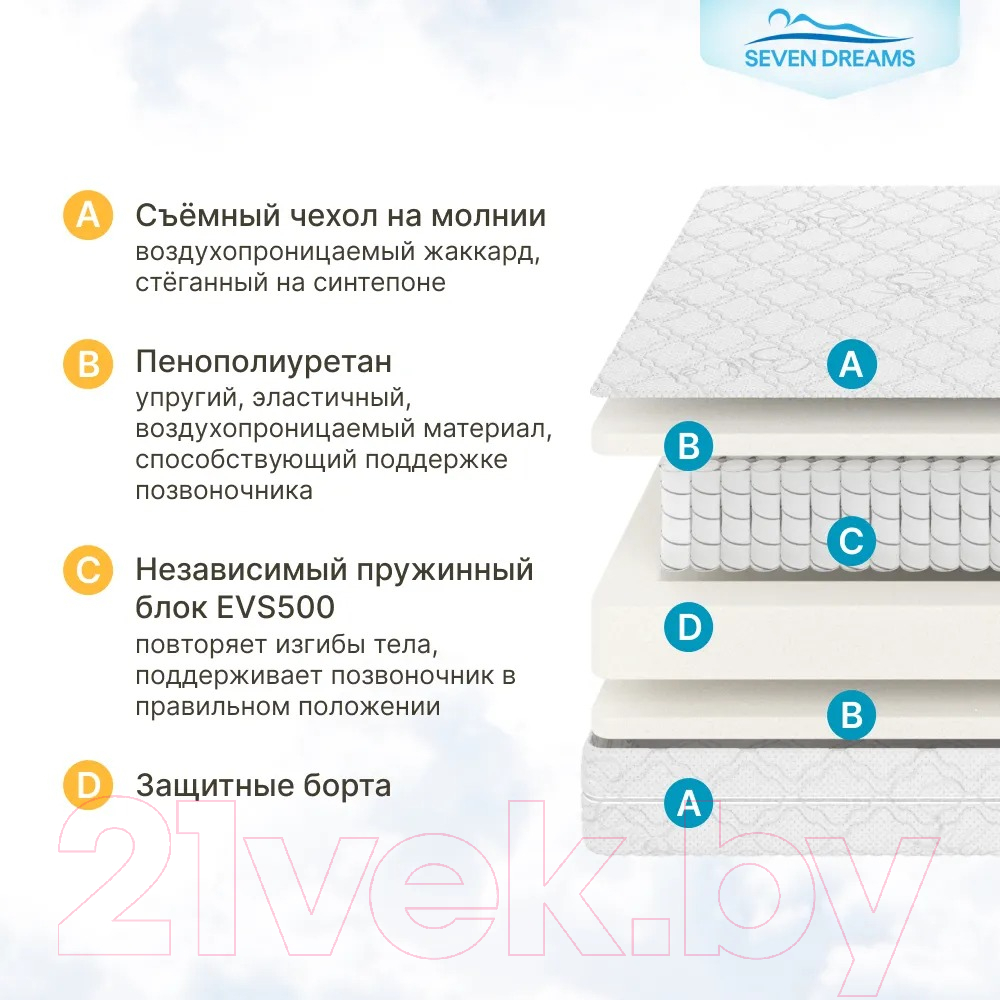 Матрас в кроватку Seven Dreams Dream EVS500 Classic Plus 415200