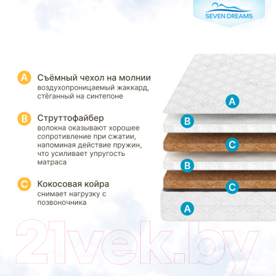 Матрас Seven Dreams Cocos Strutto Optimal 415253 (90x200)