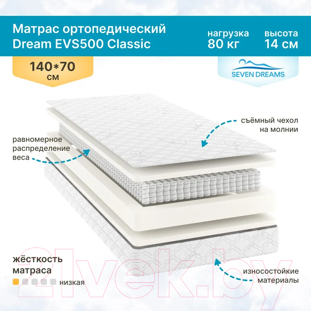 Матрас в кроватку Seven Dreams Dream EVS500 Classic 415245