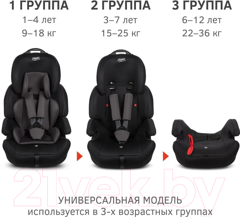 Автокресло Siger Siger SG517 / KRES4025