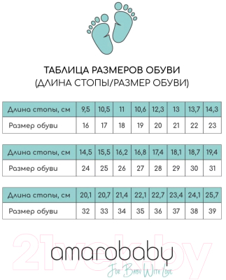 Роликовые коньки Amarobaby Blow / AB23-35BL/061904-25 (р.25-28, розовый/голубой/желтый)