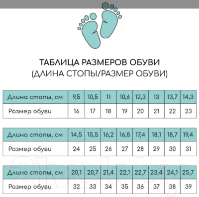 Роликовые коньки Amarobaby Blow / AB23-35BL/092011-25 (р.25-28, черный/синий/серый)