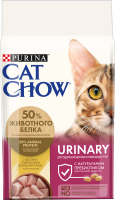 

Корм для кошек Cat Chow, Urinary полнорационный