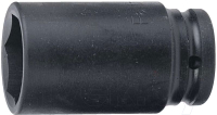 

Головка слесарная Force, 46510025
