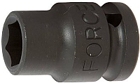 

Головка слесарная Force, 46540
