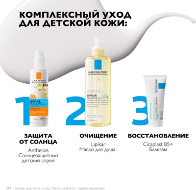 Спрей солнцезащитный La Roche-Posay Anthelios детский для лица и тела SPF 50+ (200мл)