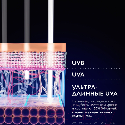 Спрей солнцезащитный La Roche-Posay Anthelios детский для лица и тела SPF 50+ (200мл)