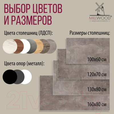 Обеденный стол Millwood Сеул Л 160x80x75 (бетон/графит)