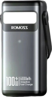 Портативное зарядное устройство Romoss PMT60 Pro 60000mAh / 600600 - 
