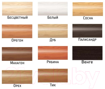 Пропитка для дерева Dufa Wood Tex (3л, венге)