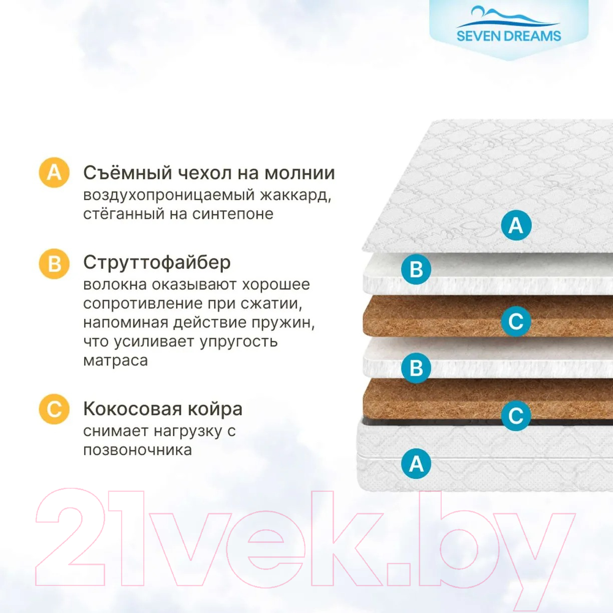 Матрас в кроватку Seven Dreams Cocos Strutto Optimal 415294