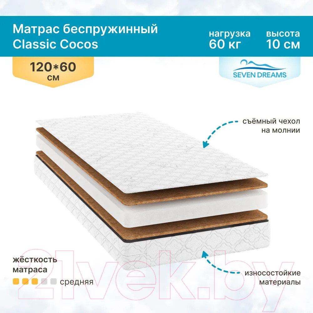 Матрас в кроватку Seven Dreams Classic Cocos 415303