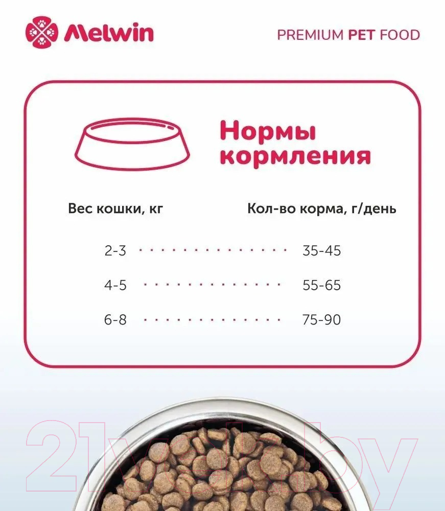 Сухой корм для кошек Melwin с говядиной, яблоком и черникой (2.5кг) — фото 5